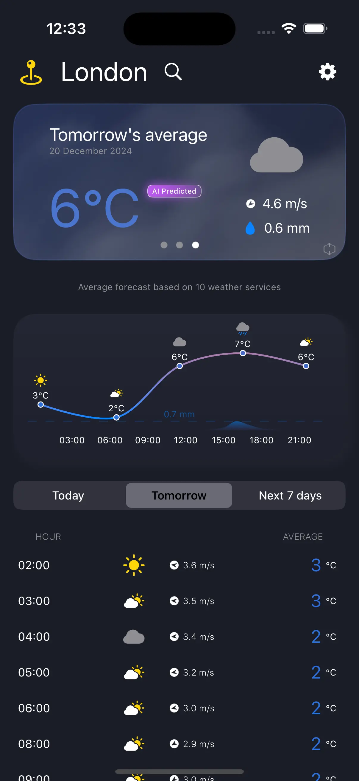 Unified Weather app showing the main screen